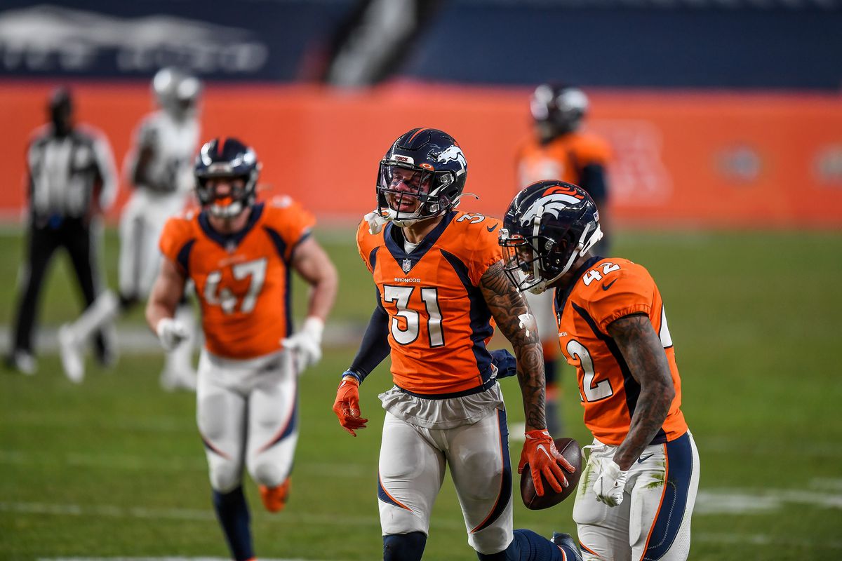 Denver Broncos 2021 Season Preview and Projected Outlook
